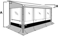 Thule Seitenwand Set Safari Residence G3 5200 / 5003 12 Thule Seitenwand Set Safari Residence G3 5200 / 5003 -Bester Zelt Geschäft 110574 607180