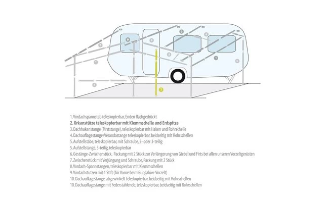 Berger Senkrechtstütze / Orkanstütze Stahl 2 Berger Senkrechtstütze / Orkanstütze Stahl – Bild 2