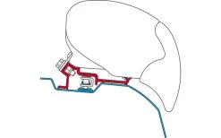 Fiamma F65/F80 Kit Mercedes Sprinter - VW Crafter (High Roof) -Bester Zelt Geschäft 127273 897988