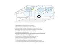 Berger Gestänge-Zwischenstücke Stahl -Bester Zelt Geschäft 12802 12009