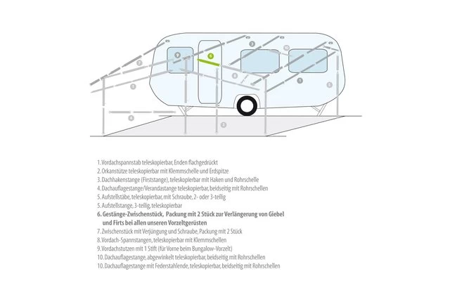 Berger Gestänge-Zwischenstücke Aluminium 3 Berger Gestänge-Zwischenstücke Aluminium – Bild 3