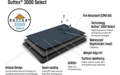 Outwell Cloud 3 Kuppelzelt -Bester Zelt Geschäft 530055 3443886