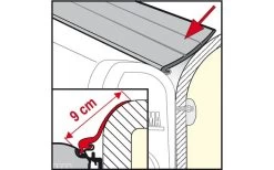Fiamma Regendichtung Rain Guard S -Bester Zelt Geschäft 5529 87271