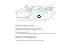 Berger Senkrechtstütze / Orkanstütze Aluminium -Bester Zelt Geschäft 66512 238101