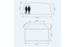 Dometic Club Deluxe AIR Pro DA Aufblasbares Freistehendes Vorzelt Breite 2,6 M -Bester Zelt Geschäft 707831 4789859